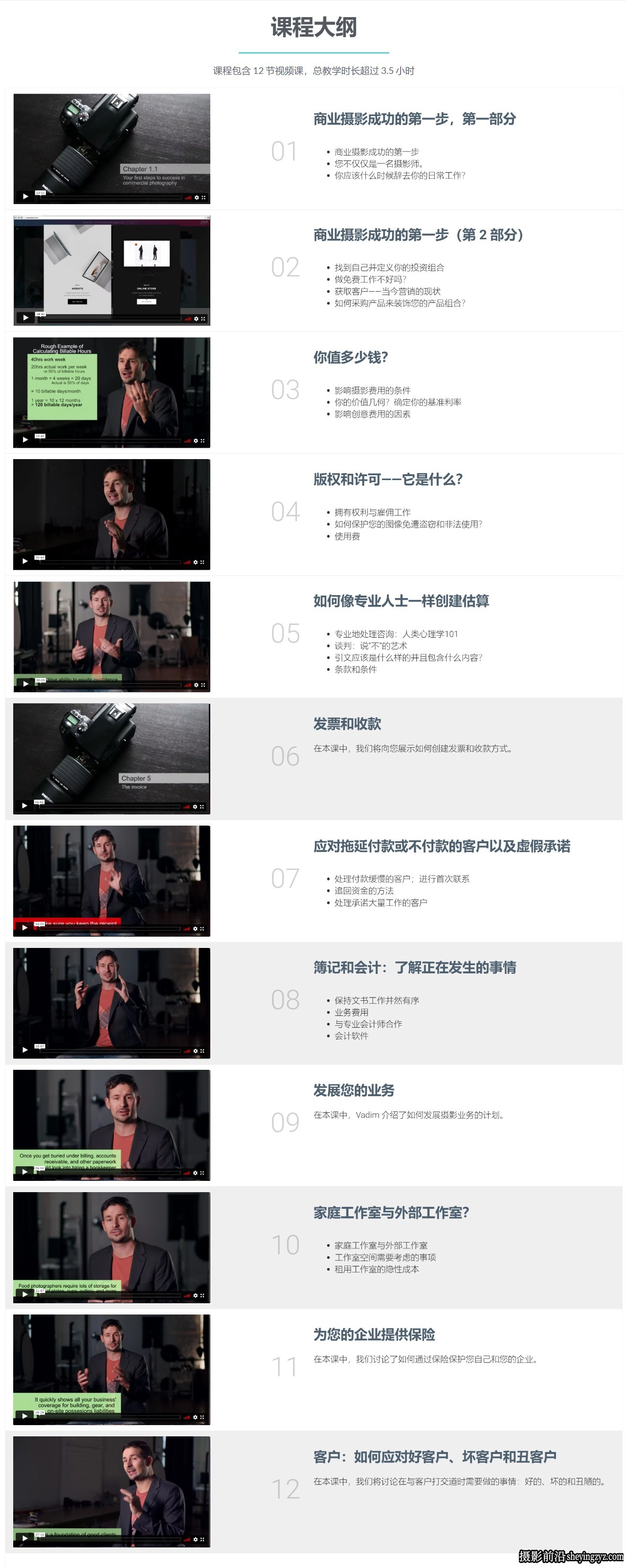 Photigy - 如何成为一名商业摄影师，如何生存并赚钱-中英字幕