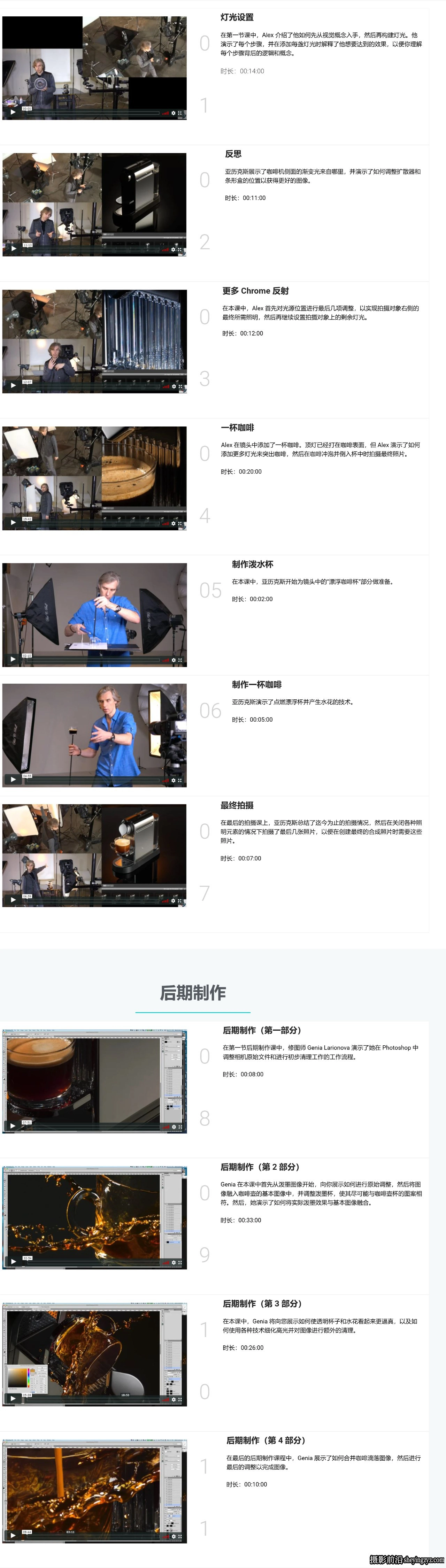 Photigy - 咖啡机产品摄影布光构图技巧和后期修图教程-中英字幕