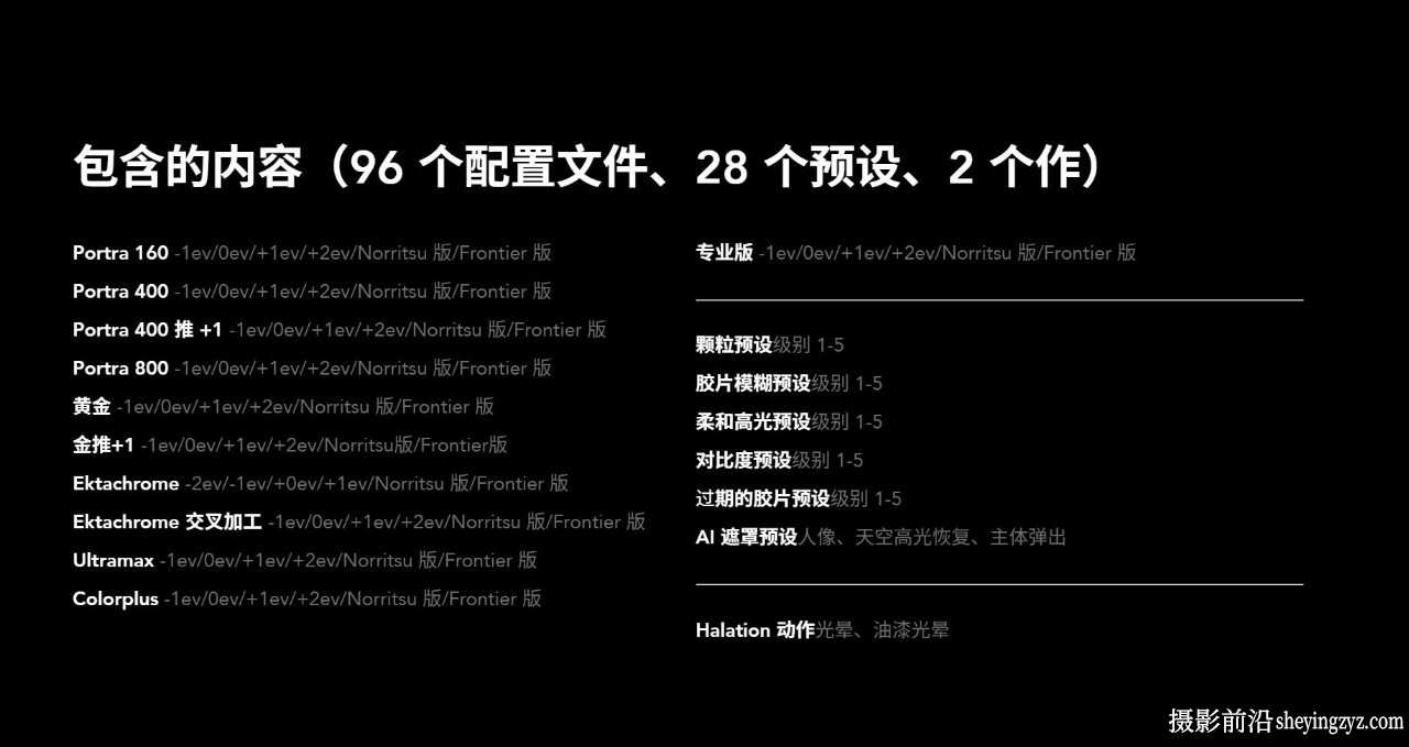 一键式柯达电影仿真胶片LR预设 ColorPrecision –CP Kodak Presets