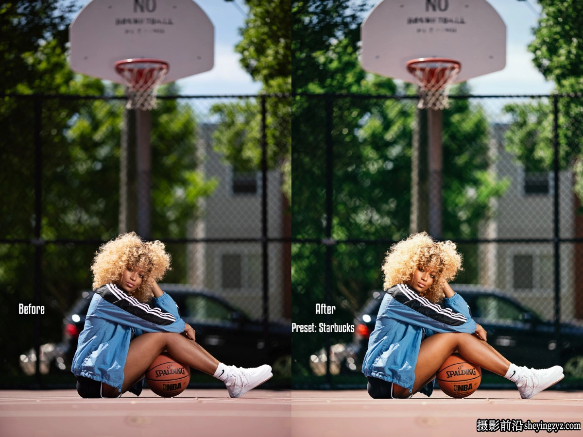 Manny Ortiz 电影风格人像LR预设  Film Style Portrait Presets