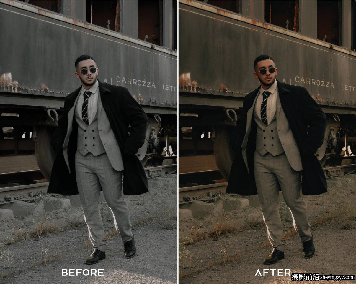 复古电影人像LR预设及手机LR预设 Presets.io - Vintage Presets