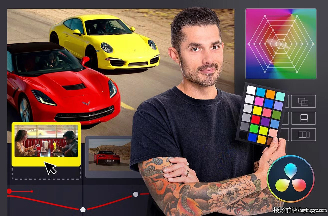 DaVinci Resolve 初级视频剪辑调色完整指南-中英字幕