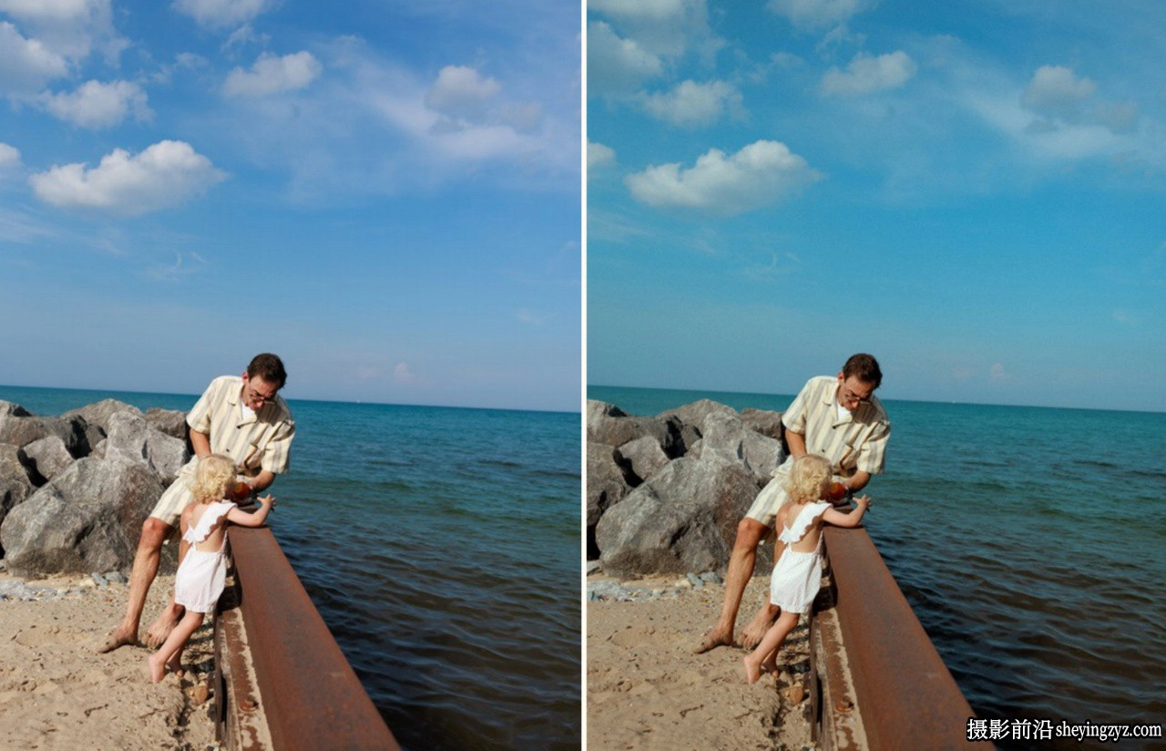 真实电影魅力胶片预设 Ro Birkey-Linger Lightroom Presets