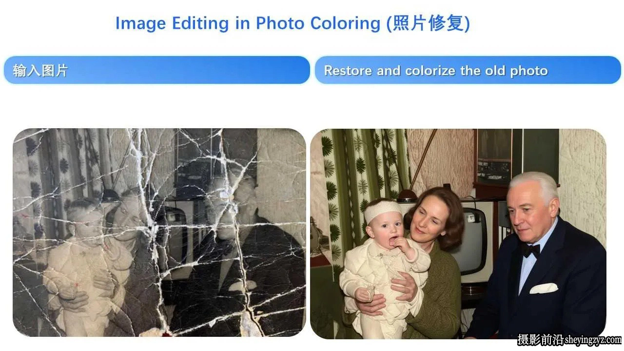 Qwen Image 千问AI支持多图编辑合成保持单图一致性P图一键整合包