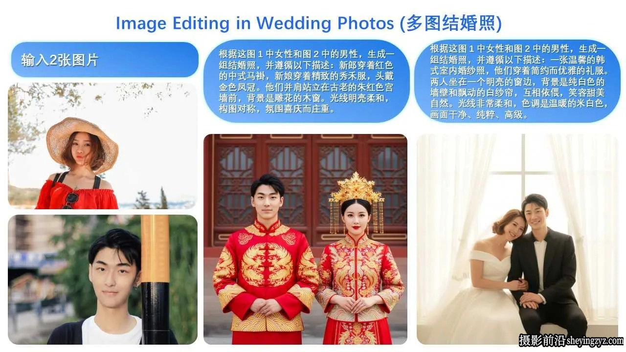 Qwen Image 千问AI支持多图编辑合成保持单图一致性P图一键整合包
