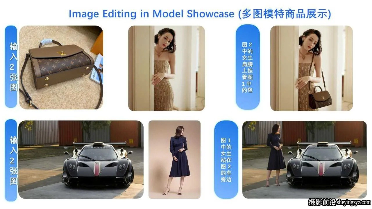Qwen Image 千问AI支持多图编辑合成保持单图一致性P图一键整合包