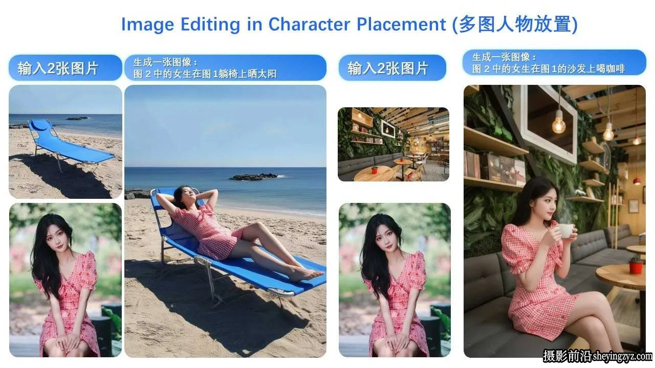 Qwen Image 千问AI支持多图编辑合成保持单图一致性P图一键整合包