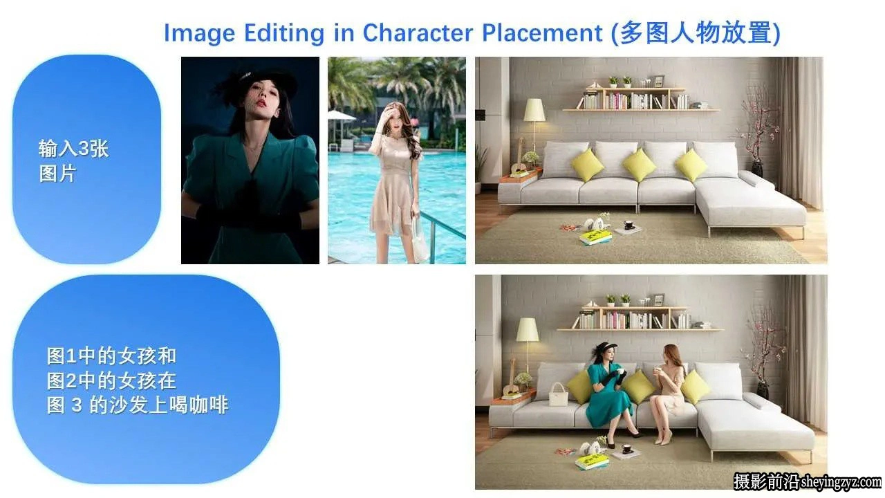 Qwen Image 千问AI支持多图编辑合成保持单图一致性P图一键整合包