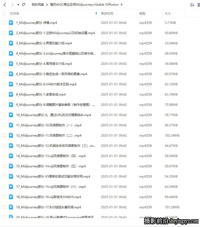 AIGC商业应用Midjourney+Stable Diffusion完整指南中文教程