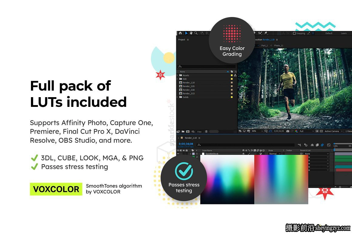 褪色胶片人像LR预设及LUT预设Alpine Green LR Presets and LUTs