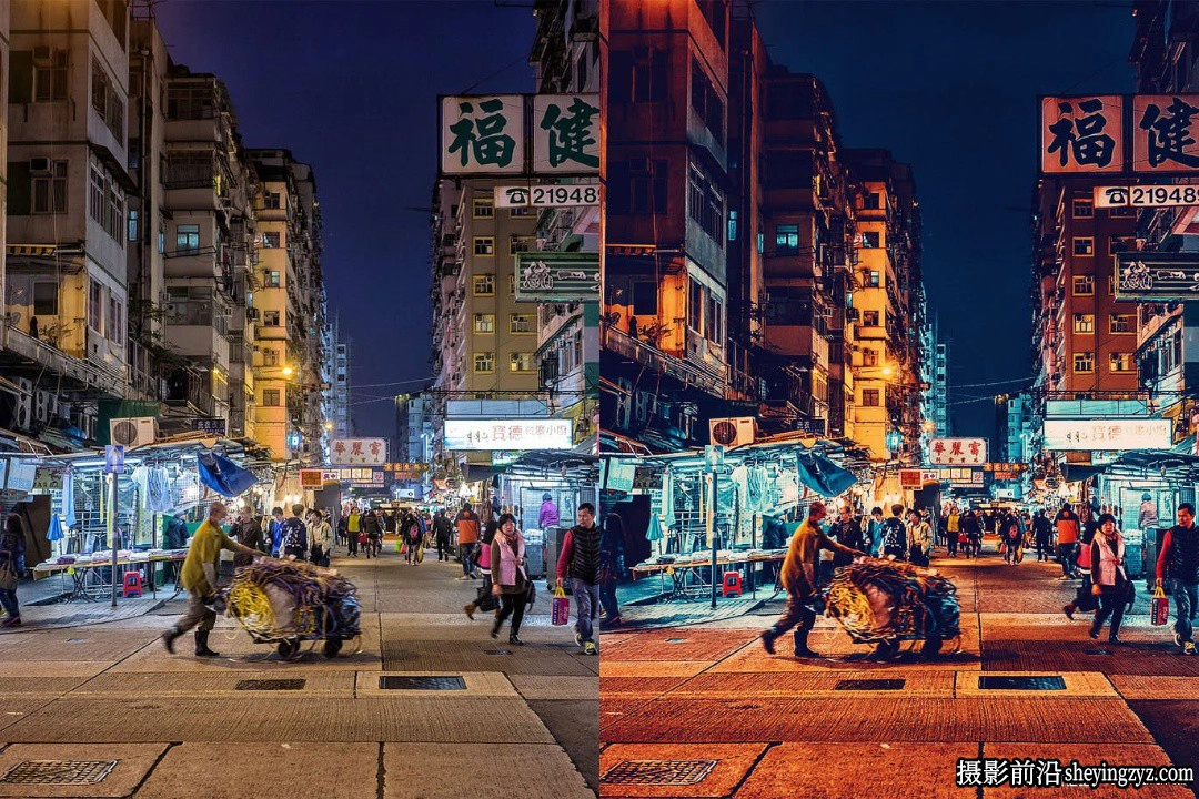 未来主义科幻风格LR预设LUT预设Cyberpunk sci-fi Lightroom Presets