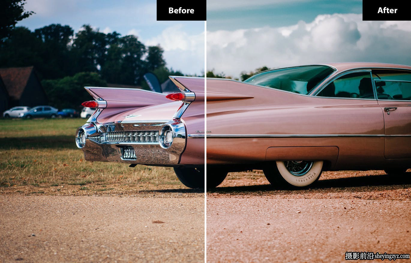 90年代复古电影胶片LR预设及手机预设 Retro 1996 Lightroom Presets
