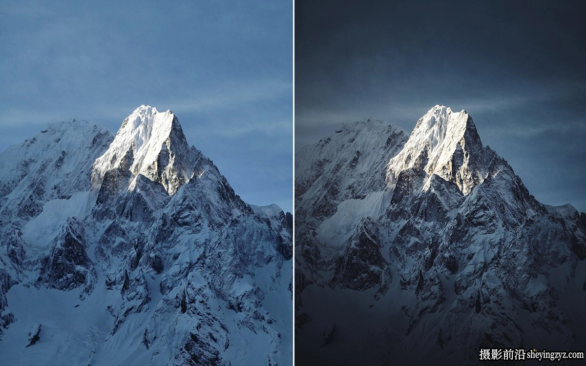 冬季风光摄影调色LR预设 Tomas Havel - Winter Wonderland Presets