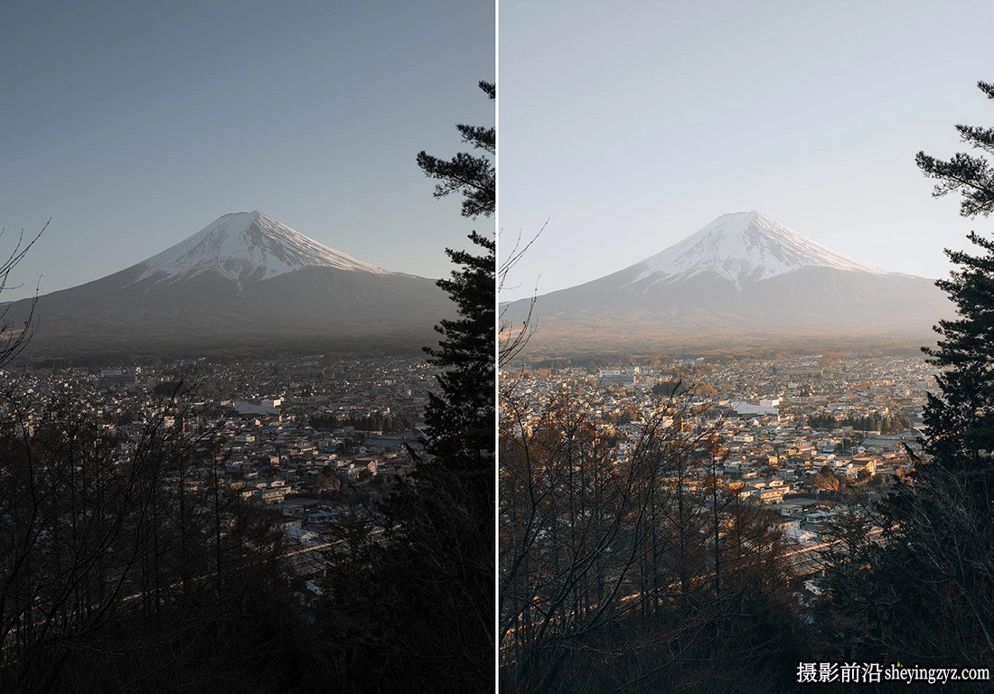 电影氛围感风光系列LR预设 WithLuke Presets - The Cinematic