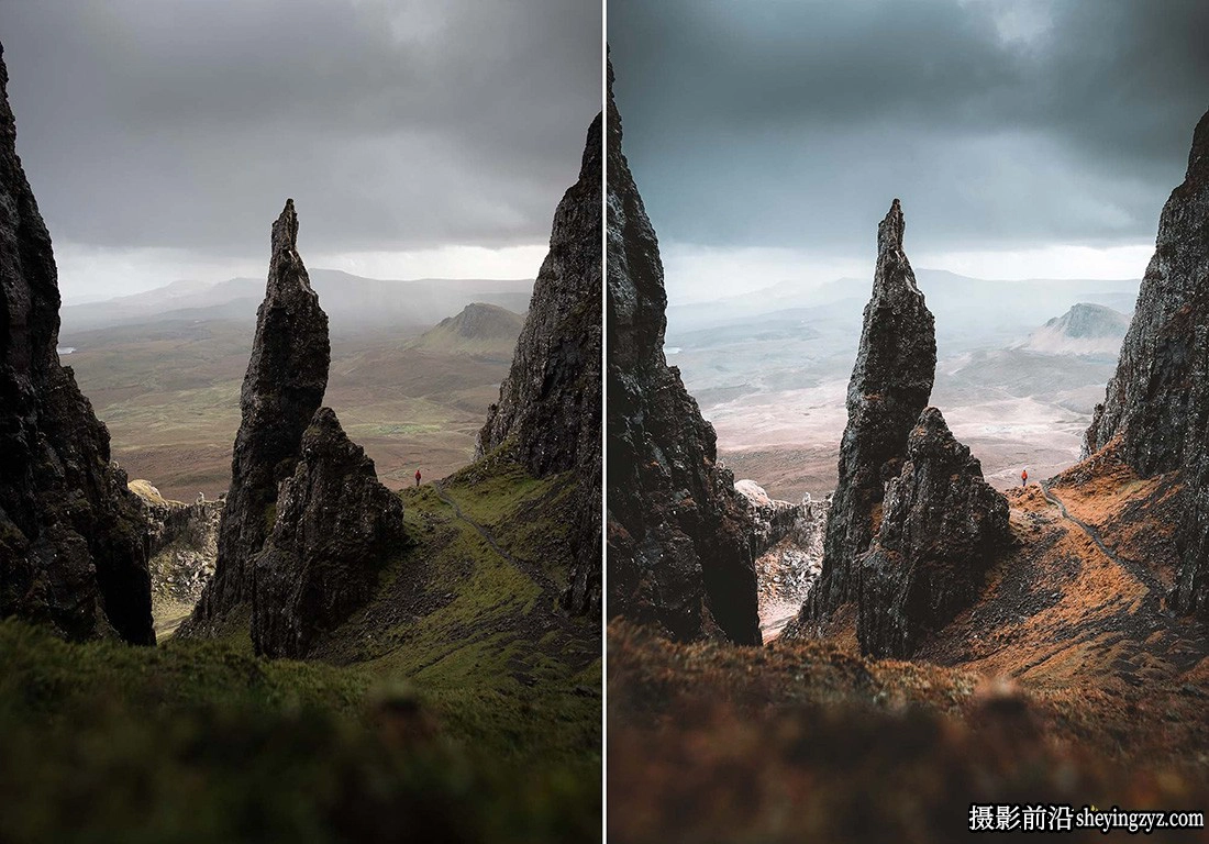 电影氛围感风光系列LR预设 WithLuke Presets - The Cinematic