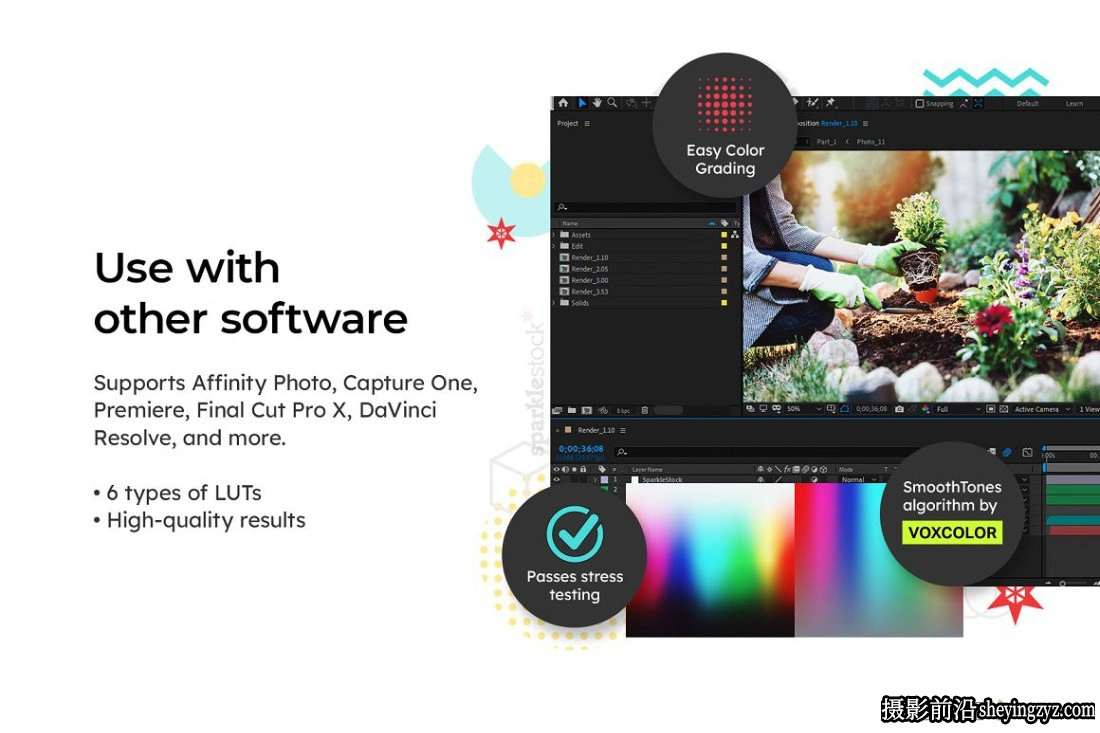 20种园艺主题色彩增强LR预设 20 Gardening Lightroom Presets &amp; LUTs