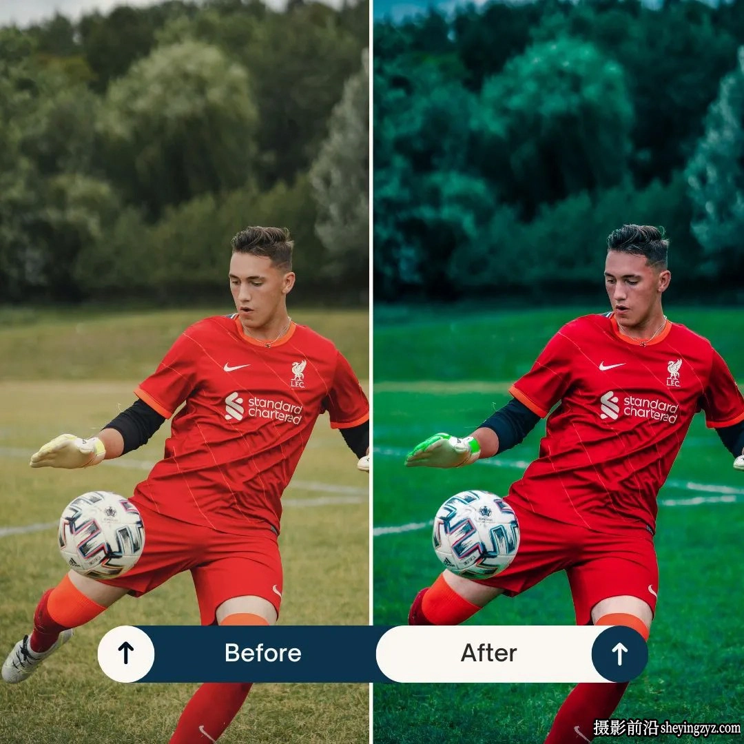 足球赛事摄影调色LR预设LUT预设FootBall Lightroom Presets &amp; Lut