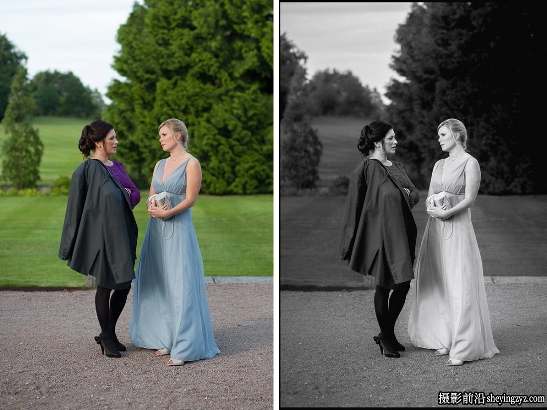 Jamie Windsor 胶片专业版LR预设JW Lightroom Presets 6-Film Pro
