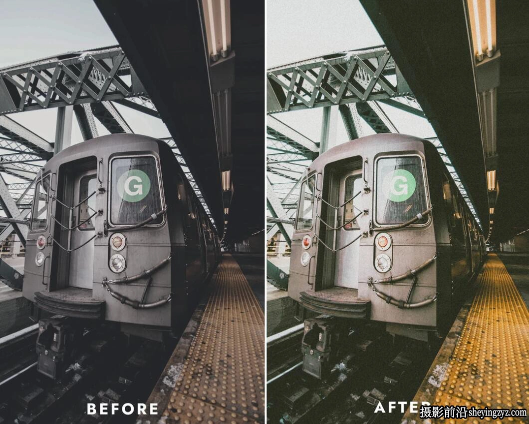 柯达电影胶片后期调色LR预设及LUT预设 Kodak Film Presets LUTs