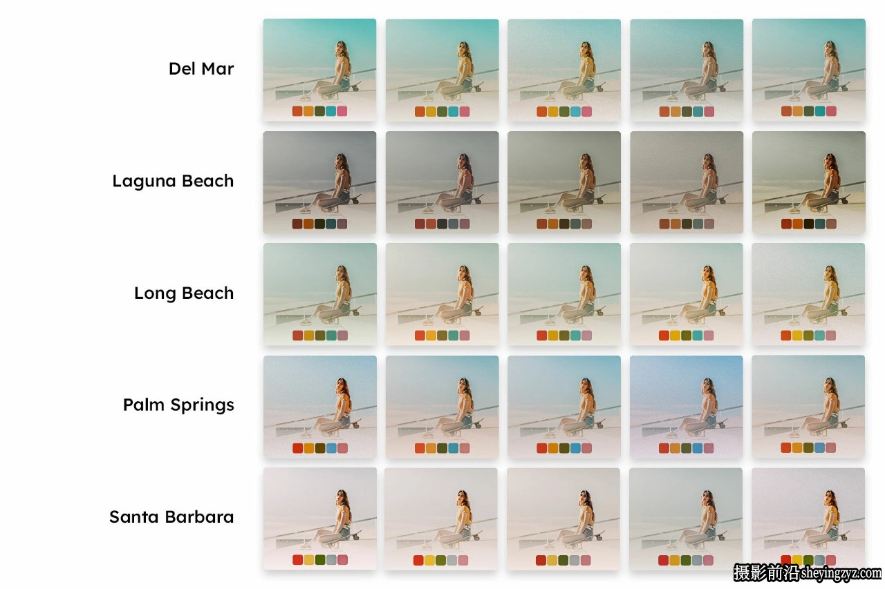 复古电影胶片LR预设及LUT预设 Retro Film Lightroom Presets LUTs