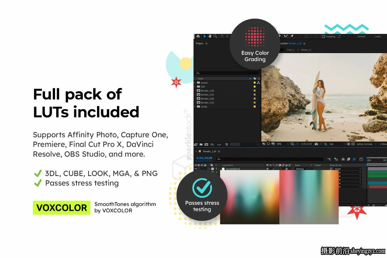 复古电影胶片LR预设及LUT预设 Retro Film Lightroom Presets LUTs