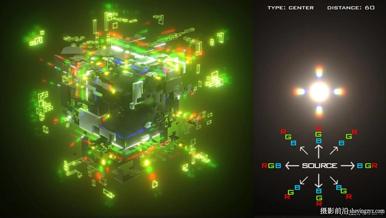 Oniric Glow Generator 2.3.完整汉化版|PS光效辉光发光插件