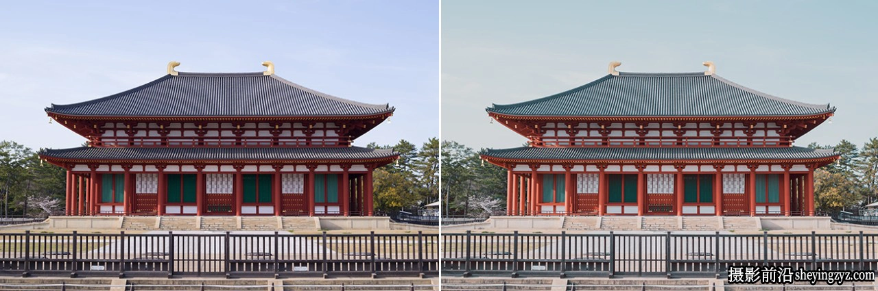 摄影师AlikGriffin日本街头摄影LR预设 Core Color V3 Lightroom Presets