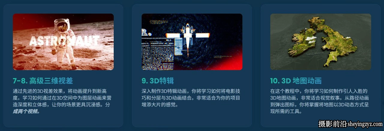 FlatpackFX -  After Effects 创意片头包装动画专业课程-中英字幕