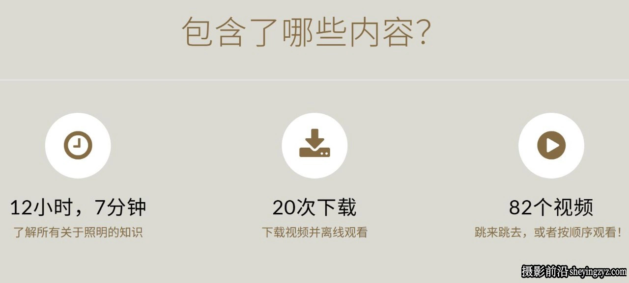 摄影师 Felix Kunze 14套工作室布光系列完整套装教程-中英字幕