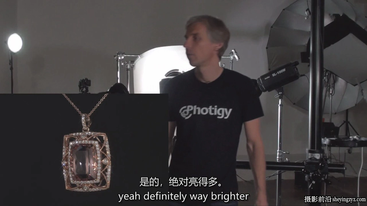 Alex Koloskov- 电子商务的3D数字化和360°视图创建教程-中英字幕