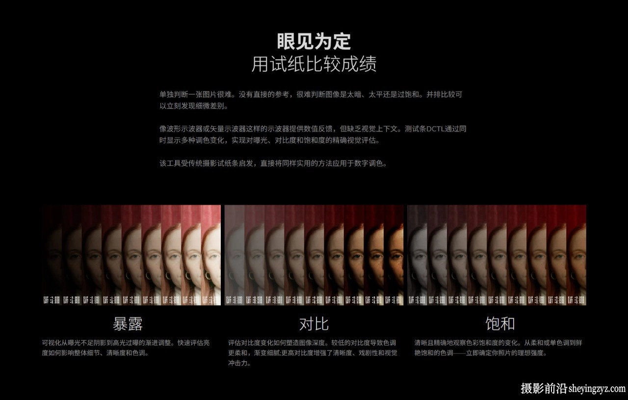 MonoNodes – Test Strip DCTLs V3.0 一键式参数对比DCTL达芬奇插件