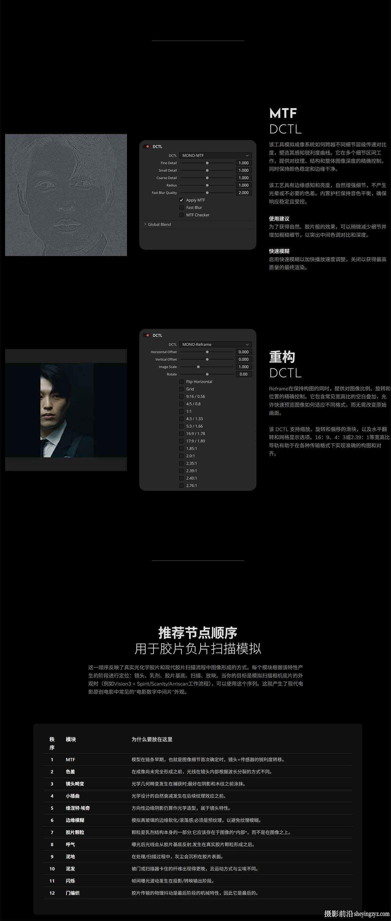 MONONODES–FILM ELEMENTS v2.0 DCTLS 真实胶片模拟DCTL达芬奇插件