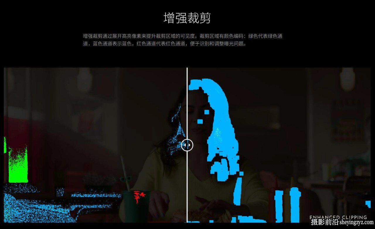 Mononodes – UTILITY DCTLS 2.1 完美图像分析调整DCTL达芬奇插件