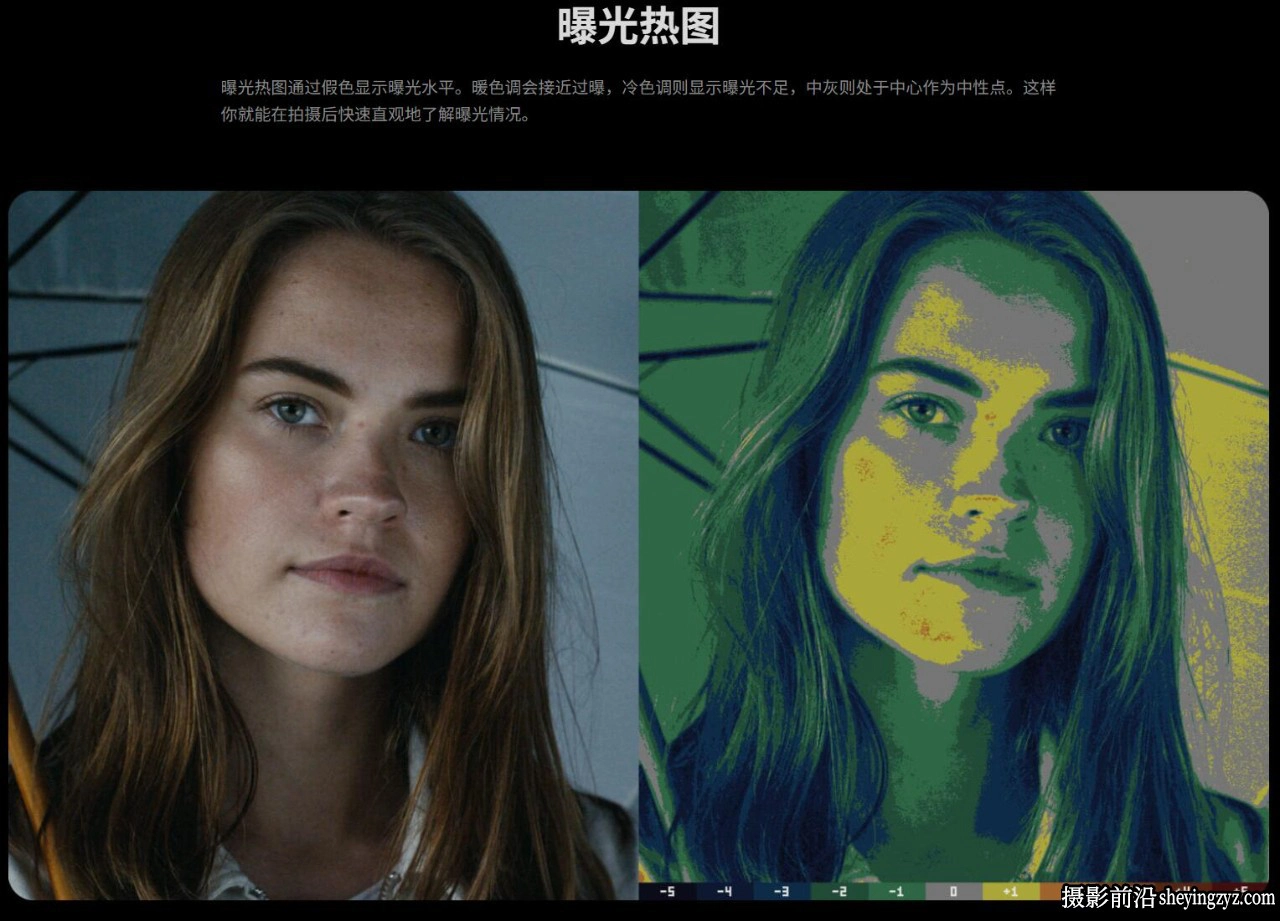 Mononodes – UTILITY DCTLS 2.1 完美图像分析调整DCTL达芬奇插件