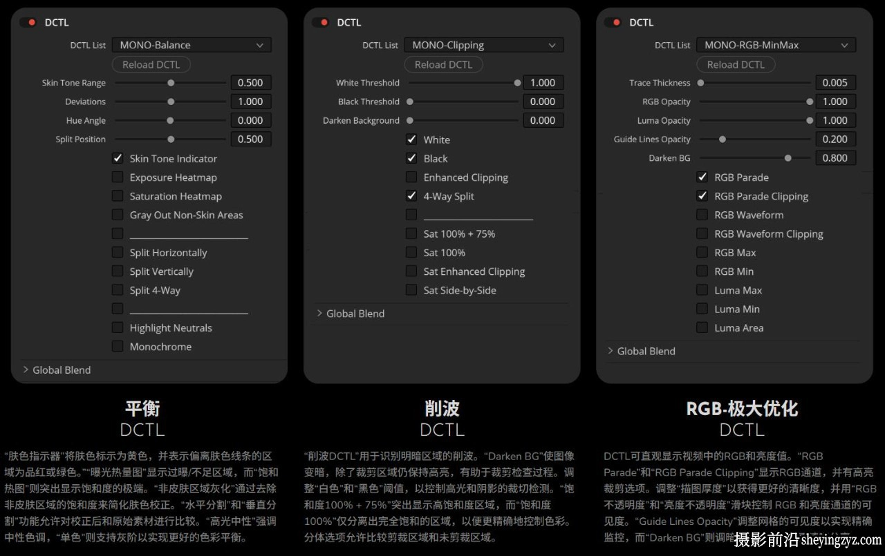 Mononodes – UTILITY DCTLS 2.1 完美图像分析调整DCTL达芬奇插件