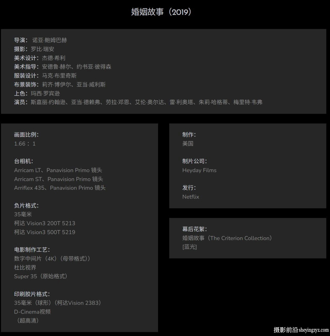 电影《婚姻故事》逆向还原达芬奇节点Mononodes Marriage Stor PowerGrade