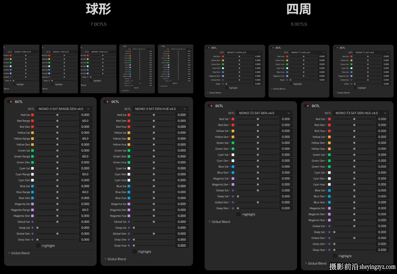 达芬奇电影感色彩偏移DCTL调色插件 MonoNodes – Color Shift V4