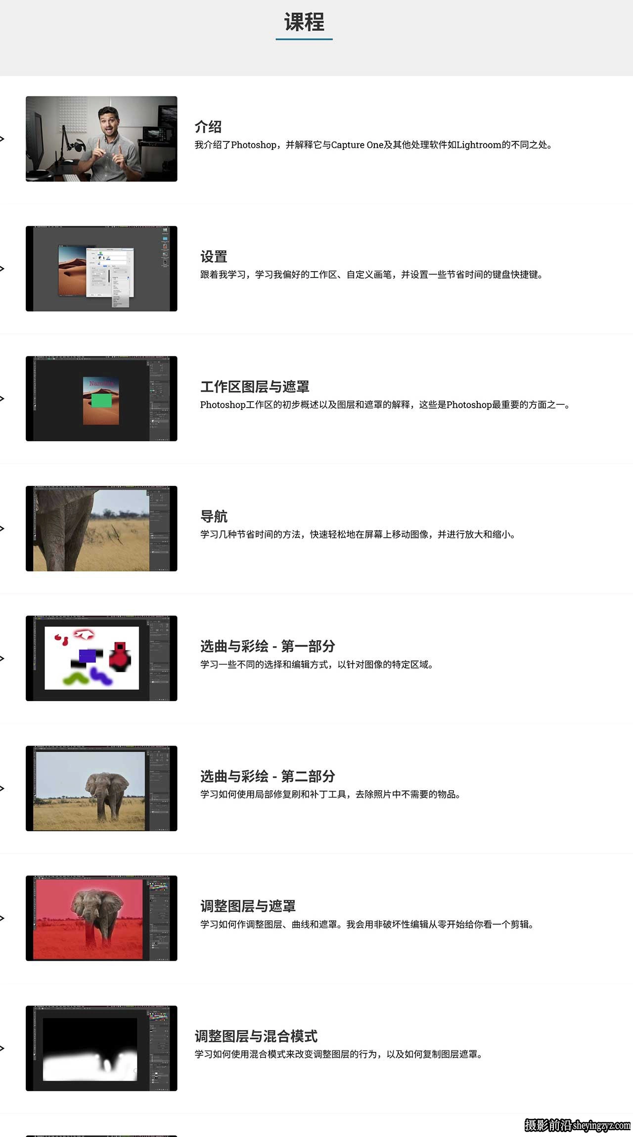 摄影师August Dering摄影后期Photoshop修图调色大师班-中英字幕