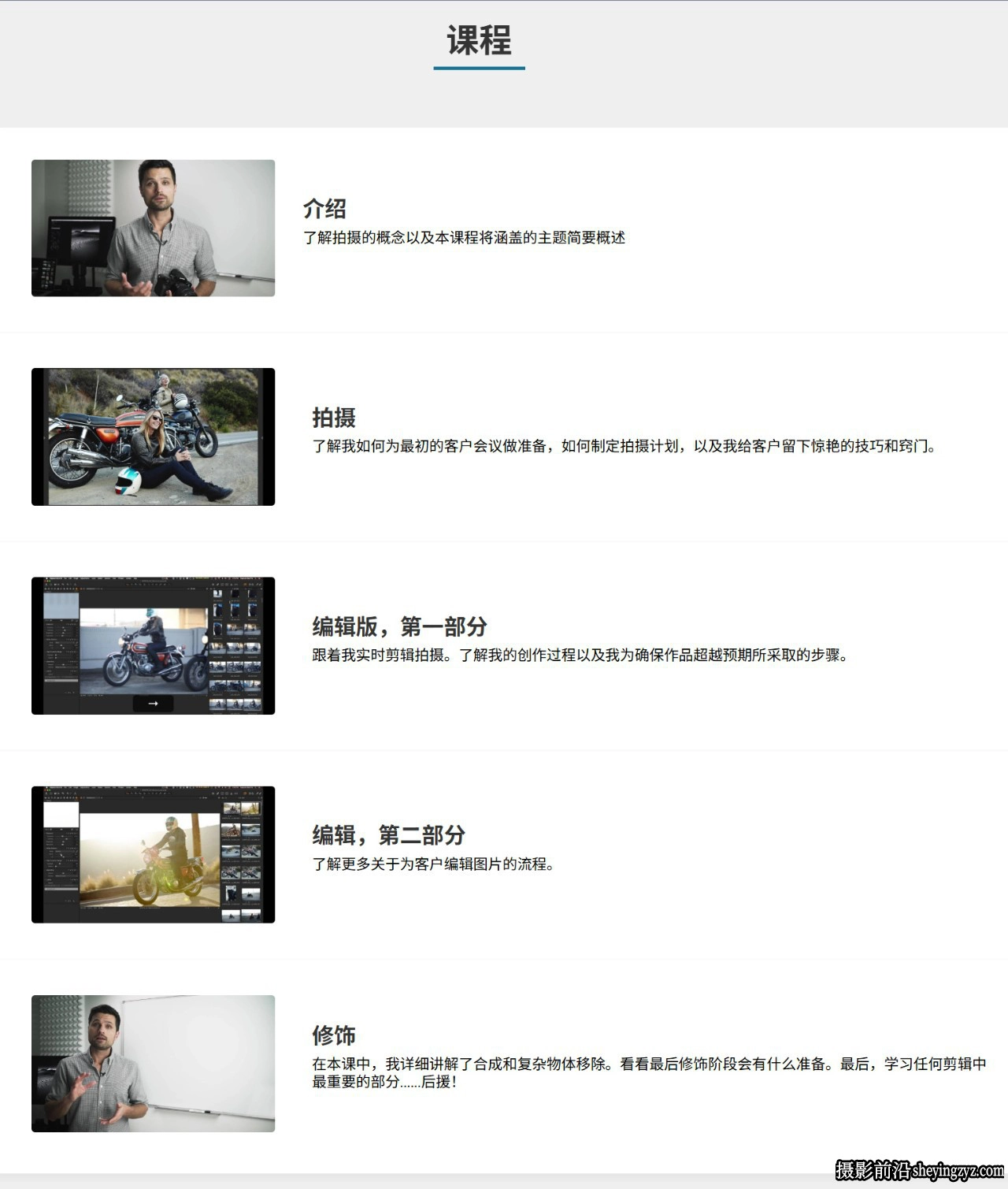 摄影师August Dering如何策划拍摄和后期编辑快速入门教程-中英字幕