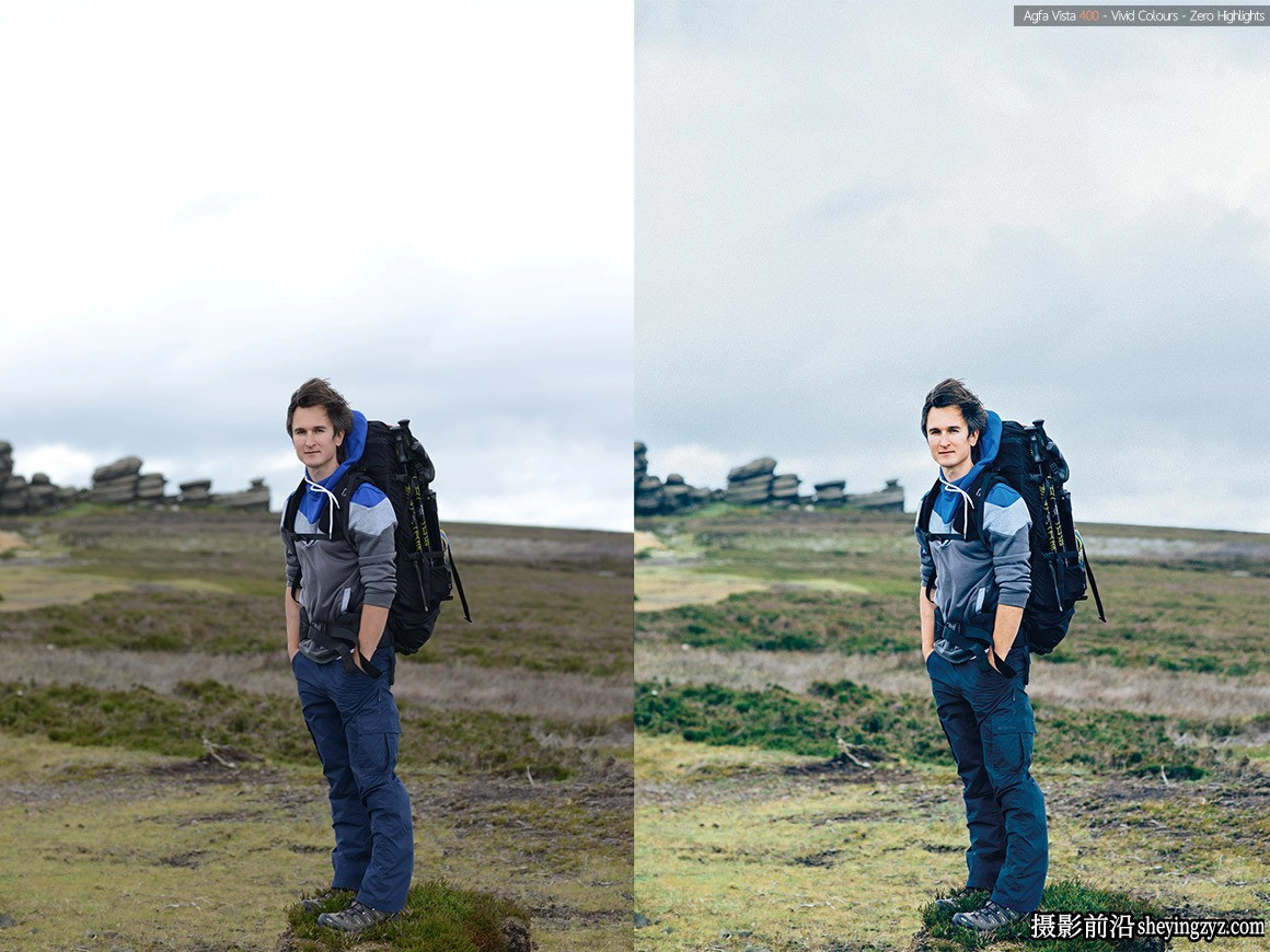 柯达Kodak电影胶片模拟LR预设 Film Emulation Lightroom Presets
