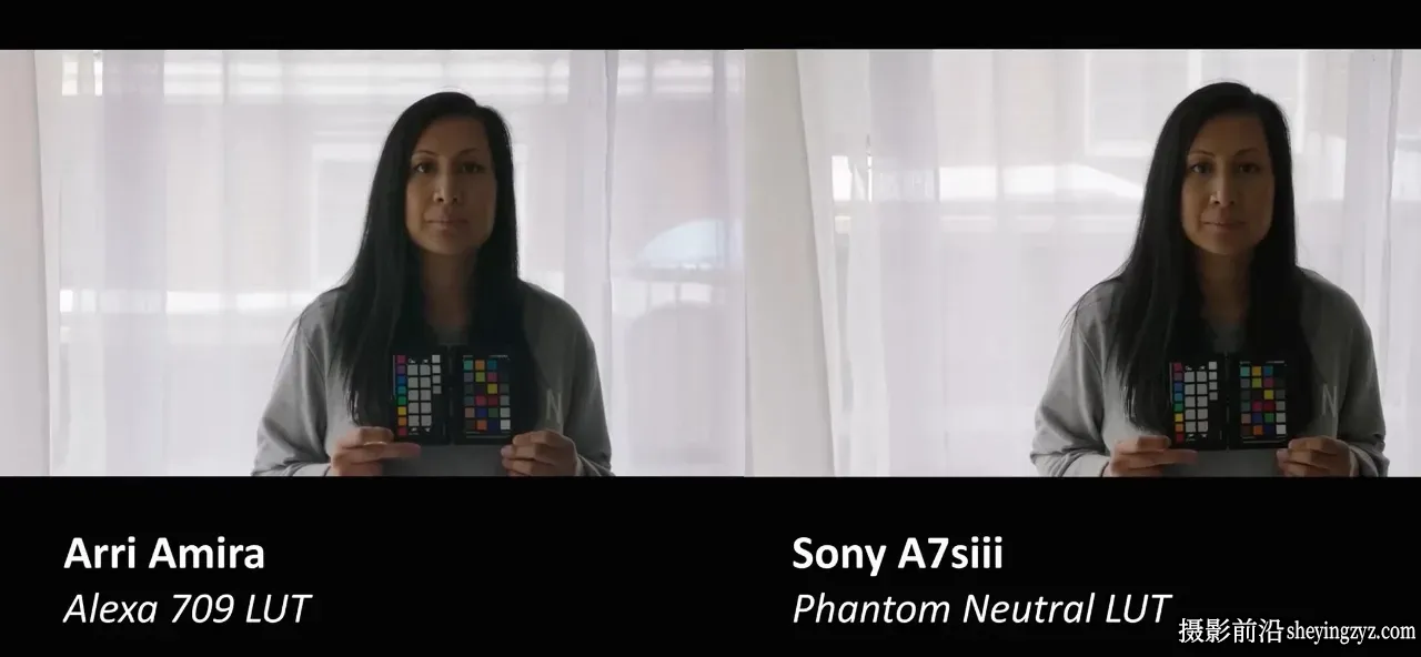 索尼A7SIII,FX3和FX6黄金标准ARRI Amira阿莱电影LUT调色预设