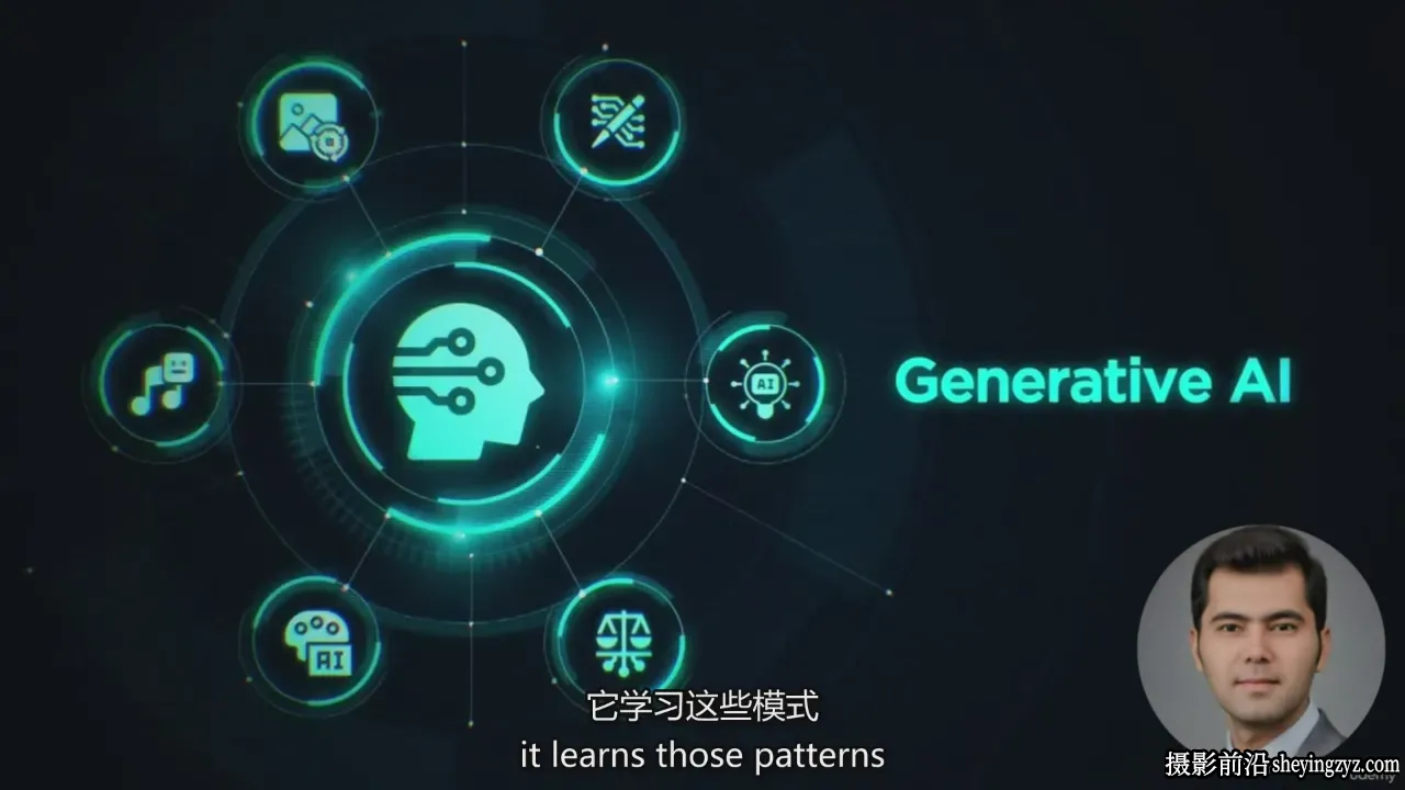 AI生成式人工智能从初学者到专业精通+真实项目j教程-中英字幕