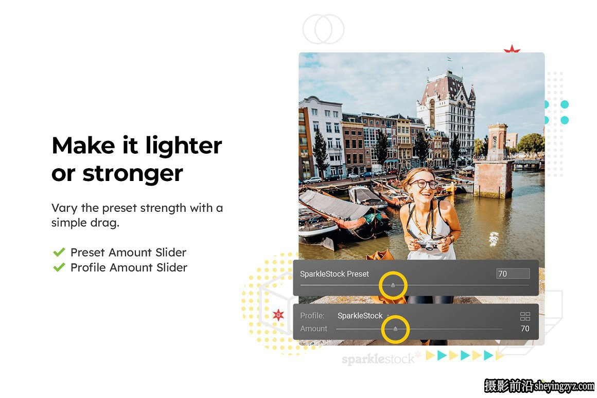 鹿特丹旅拍风光调色LR预设及LUT预设 Rotterdam Lightroom Presets LUTs