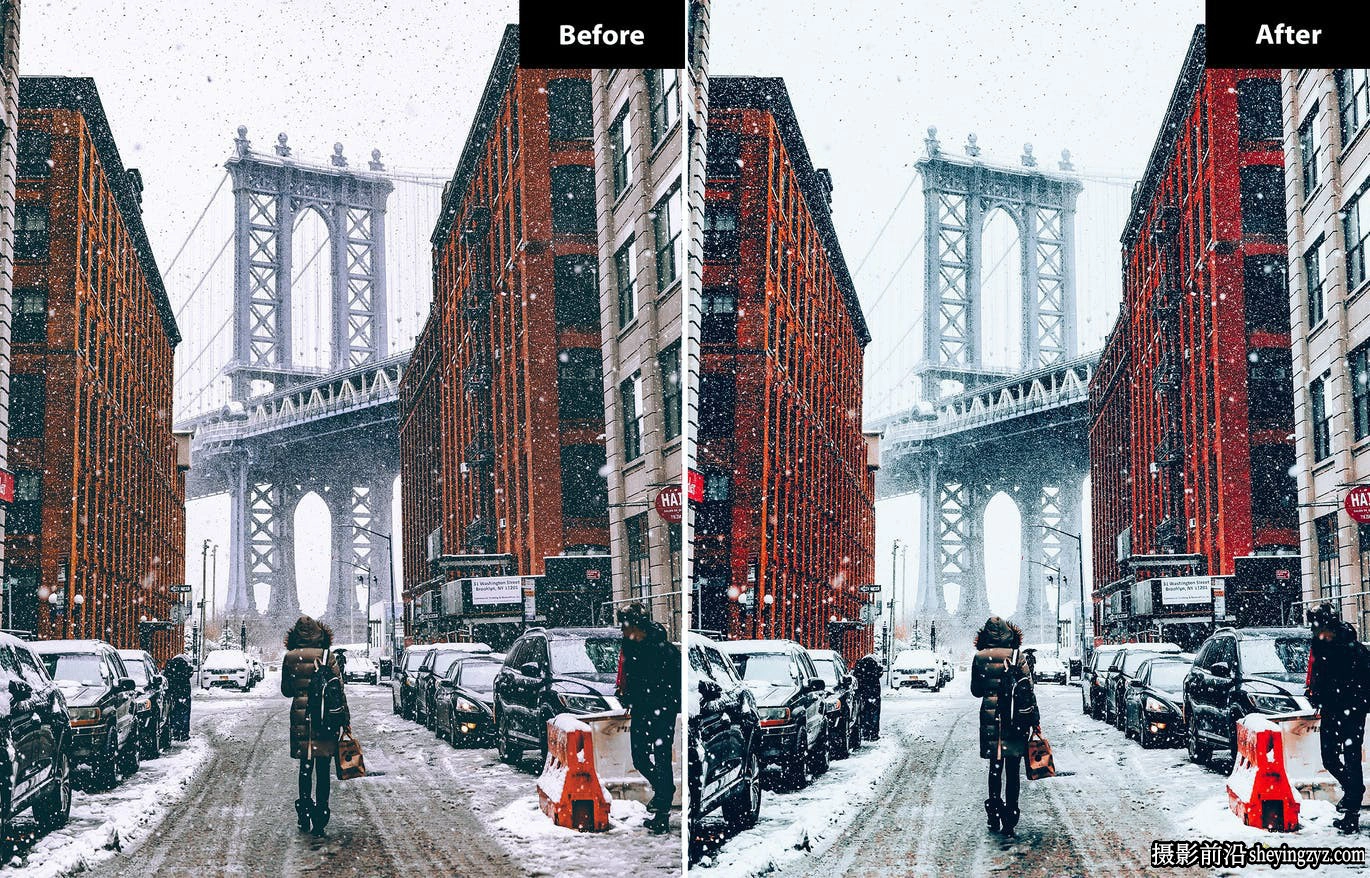 冬季旅行电影人像调色LR预设 Snow Travel Lightroom Presets