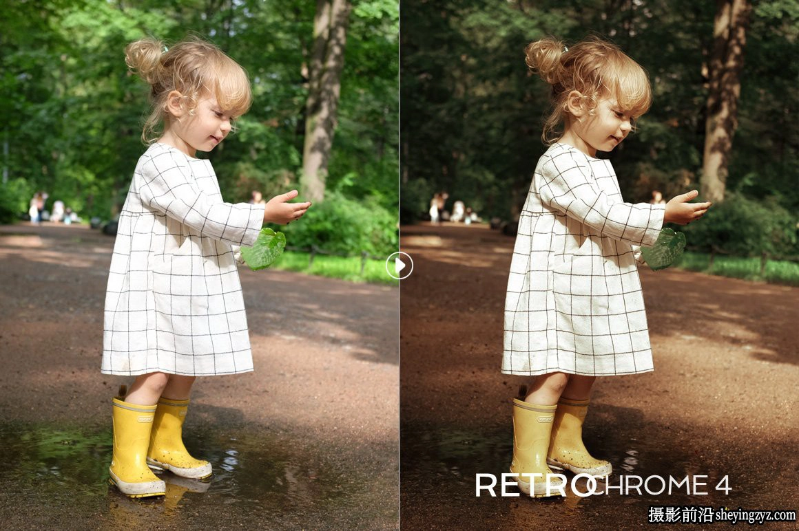 电影色彩复古人像LR预设调色滤镜 Retrochrome Lightroom Preset
