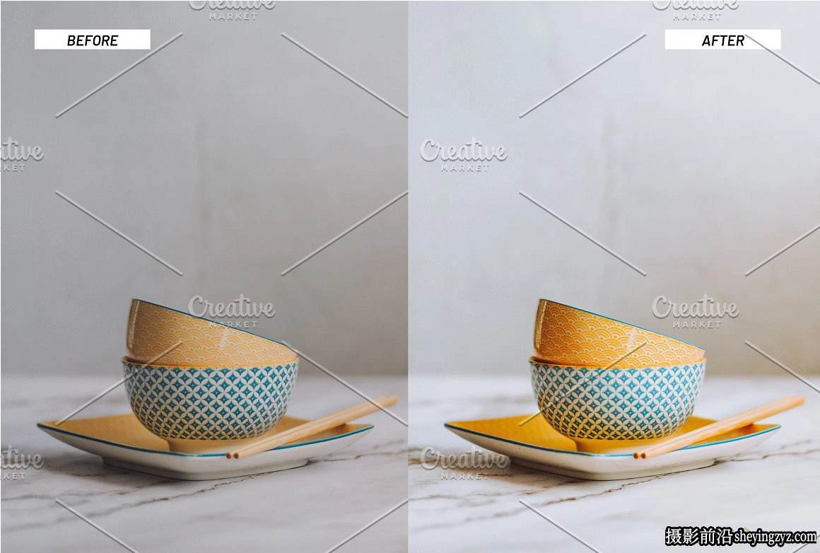 美食产品摄影调色LR预设手机滤镜 Product Food Lightroom Presets