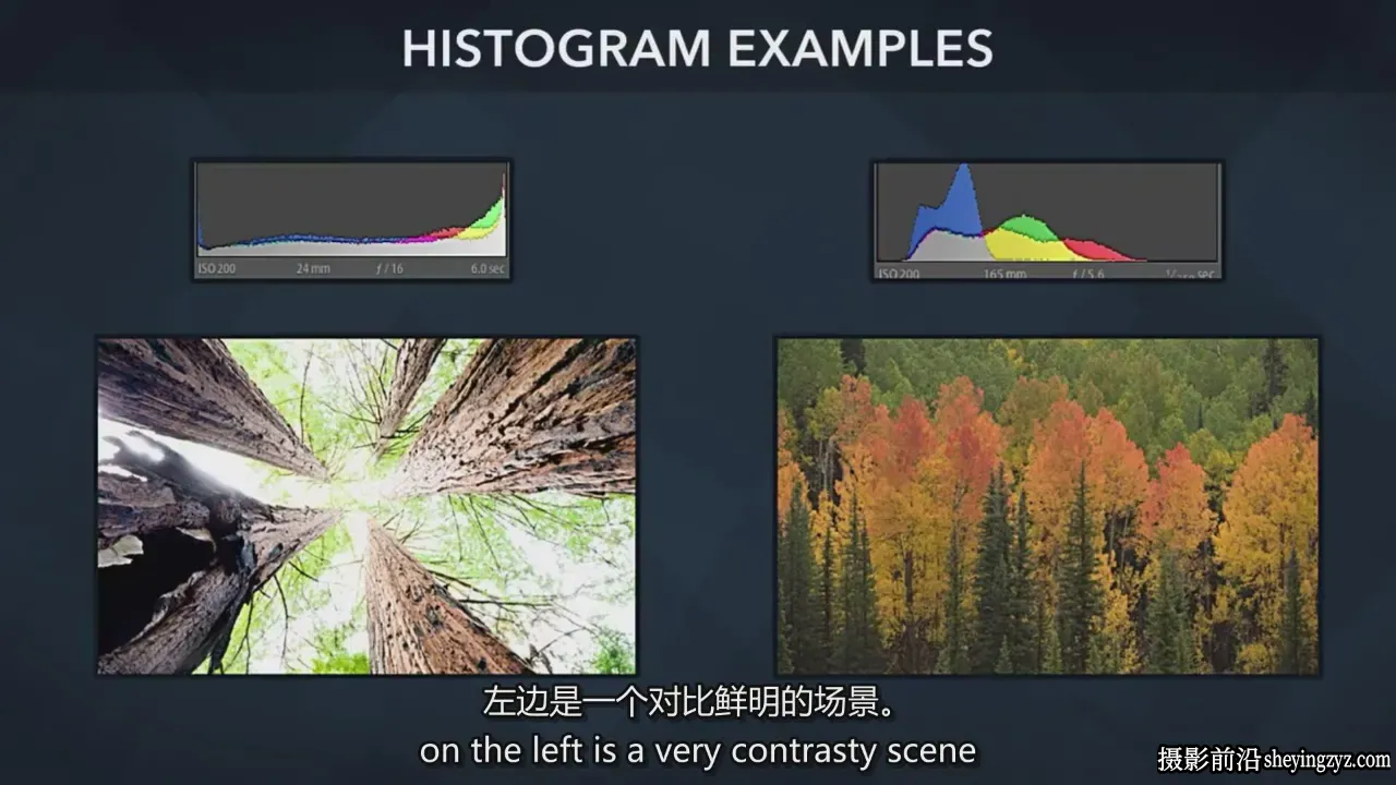 风光摄影师 Marc Muench 户外风光摄影完整指南教程-中英字幕