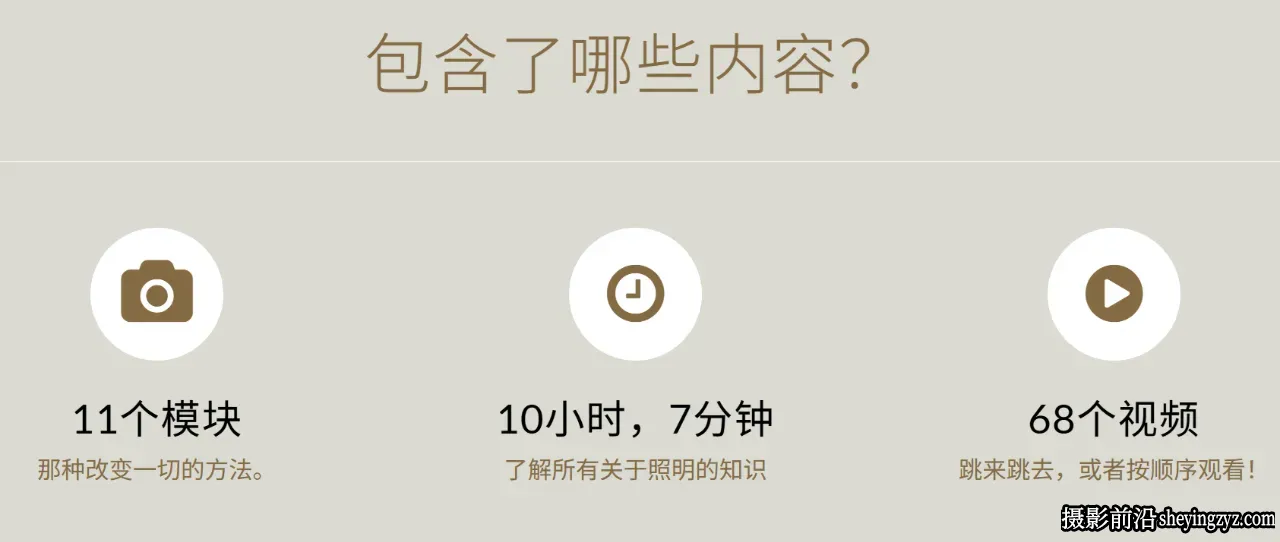 摄影师 Felix Kunze 11套适用于任何人的简单布光教程合集-中英字幕