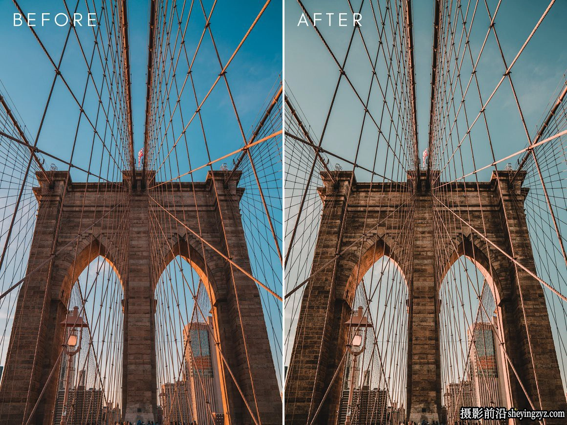 城市建筑风光摄影调色Lightroom预设 Megapolis Lightroom Presets