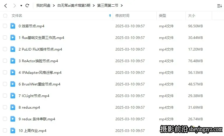 AI美术馆第5期Midjourney + Stable Diffusion课程+素材